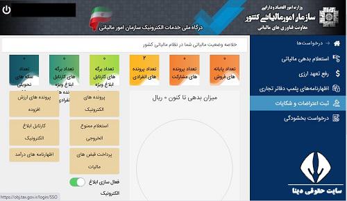 مراجع حل اختلاف مالیاتی